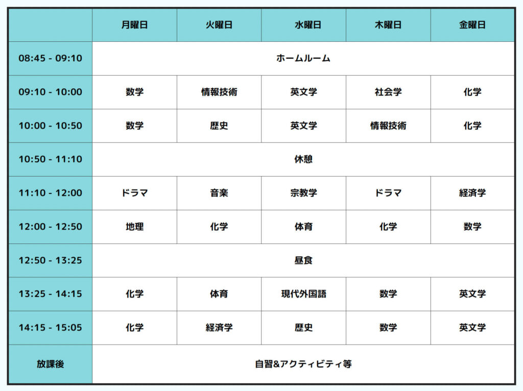 サンプル時間割