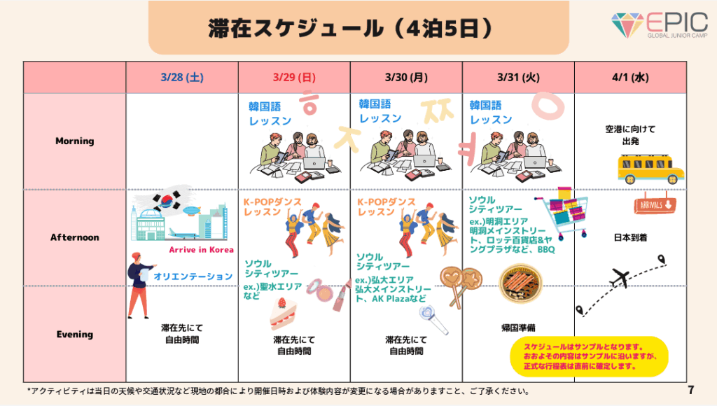 滞在スケジュール（4泊5日）