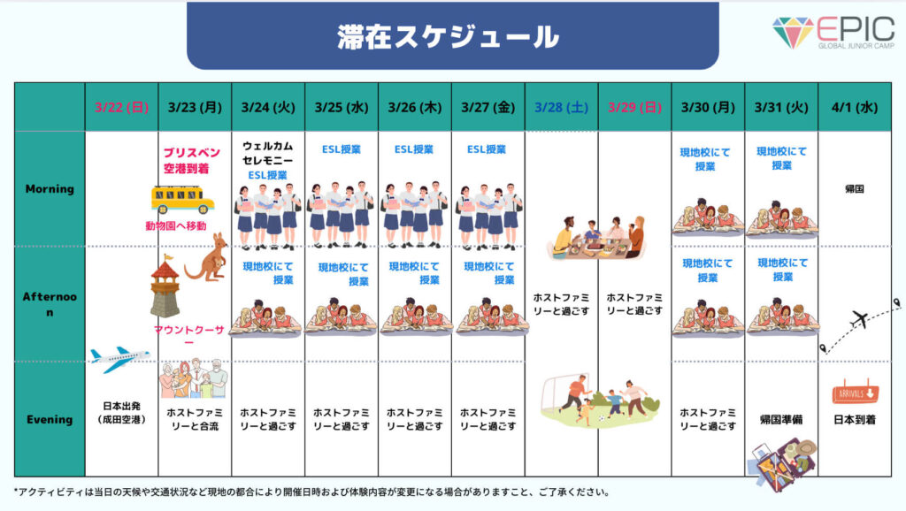 春休みEPICオーストラリアスケジュール