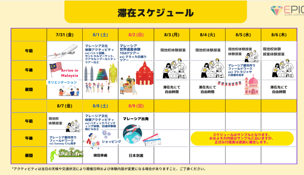 2026年夏季EPICキャンプマレーシアスケジュール日程